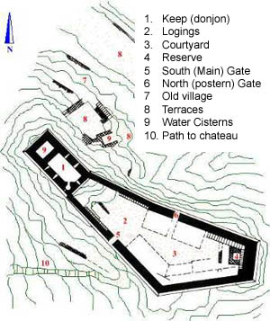 Montsegur plan